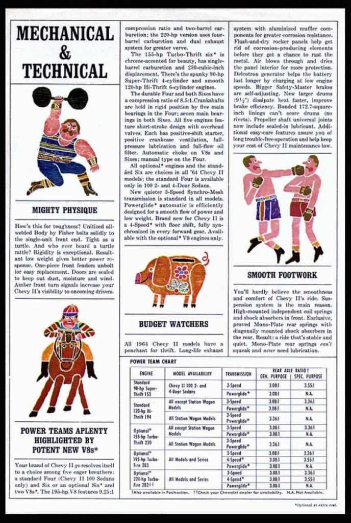 n_1964 Chevy II (Rev)-07.jpg